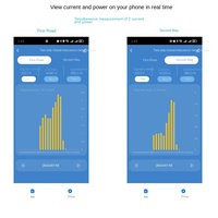 Détecteur de tension et de courant intelligent WiFi Tuya, alarme de panne de courant, surveillance à distance du transformateur, modèle chinois