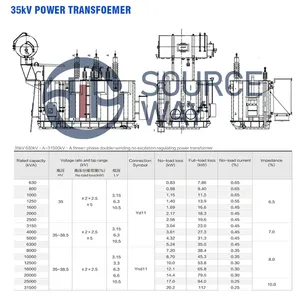 38.5kV 110kV 115kV 121kV 8MVA 10MVA 12.5MVA 20MVA 25MVA 31.5MVA 40MVA 50MVA 63MVA 75MVA หม้อแปลงไฟฟ้าแช่น้ํามัน