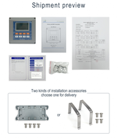 Contrôleur de process multi-paramètres Modbus RS485 en ligne