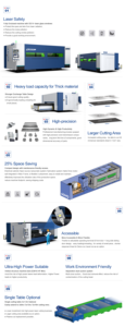 เครื่องตัดไฟเบอร์เลเซอร์คุณภาพสูง OD5+ กำลัง 12kW 20kW 30kW 40kW แบบปิด พร้อมหัวโรตารี่ ราคาประหยัด รุ่น 3015 4020 - Product Image 5
