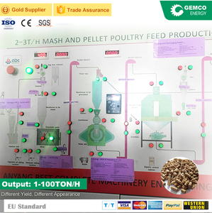 Dây chuyền sản xuất thức ăn chăn nuôi với Vòng ngang chết cho gia súc, Bò sữa, bò thịt, bê & trâu nước - Product Image 5