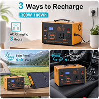 Station d'alimentation portable certifiée CE pour la cuisine, 300W 360Wh Li-ion MPPT UPS, charge sans fil, Type-C USB-A, charge rapide