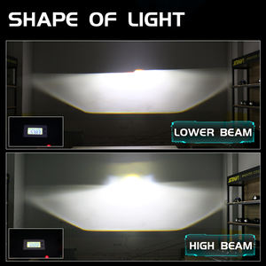 Sanvi 1.8 pouces haute qualité 60W Auto lampe phares LED pour petit <span class=keywords><strong>espace</strong></span> 12V Volta assemblage phares LED - Product Image 4