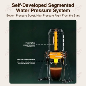 Machine à café expresso portable ITOP avec <span class=keywords><strong>pompe</strong></span> à pression, prix de gros usine - Product Image 5