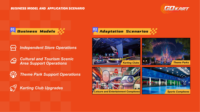 Parc d'attractions Manèges Karting Mr Ar Projecteur Electrico Gokart Simulateur de jeux d'amusement avec boîte de jeu immersive