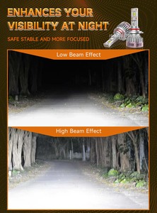 Công suất cao JG Q16 <span class=keywords><strong>Led</strong></span> Đèn Pha CANBUS 130W 26000lm, H1 H4 <span class=keywords><strong>H11</strong></span> H7 9005 9006 - Product Image 5