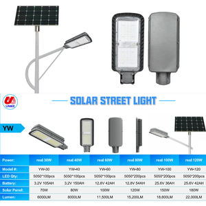 Vendita Super luminoso 150-180lm/W <span class=keywords><strong>Street</strong></span> Garden illuminazione buona energia solare lampione a LED Modulare con pannello separato di quotazione - Product Image 2