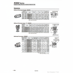 อุปกรณ์นิวเมติกสำหรับ KQG2E08-03ลมีระบบสัมผัสเดียวเพื่อประสิทธิภาพและความสะดวกสูงสุด - Product Image 1