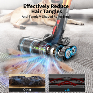 Cordless Handheld Vacuum <strong>Cleaner</strong> For Home Portable 35000 Powerful Suction Ideal For Whole House Cleaning On Various Floors - Product Image 2