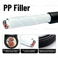 Câble d'alimentation flexible RVV 2 conducteurs 2x0,5mm² 300/500V en cuivre gainé PVC pour alimentations de contrôle d'accès