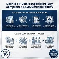 Manta de Franela Estampada al por Mayor, Diseño Fantasía Arcoíris Azul, Certificación FAMA, Suministro para Minoristas, MOQ 1000