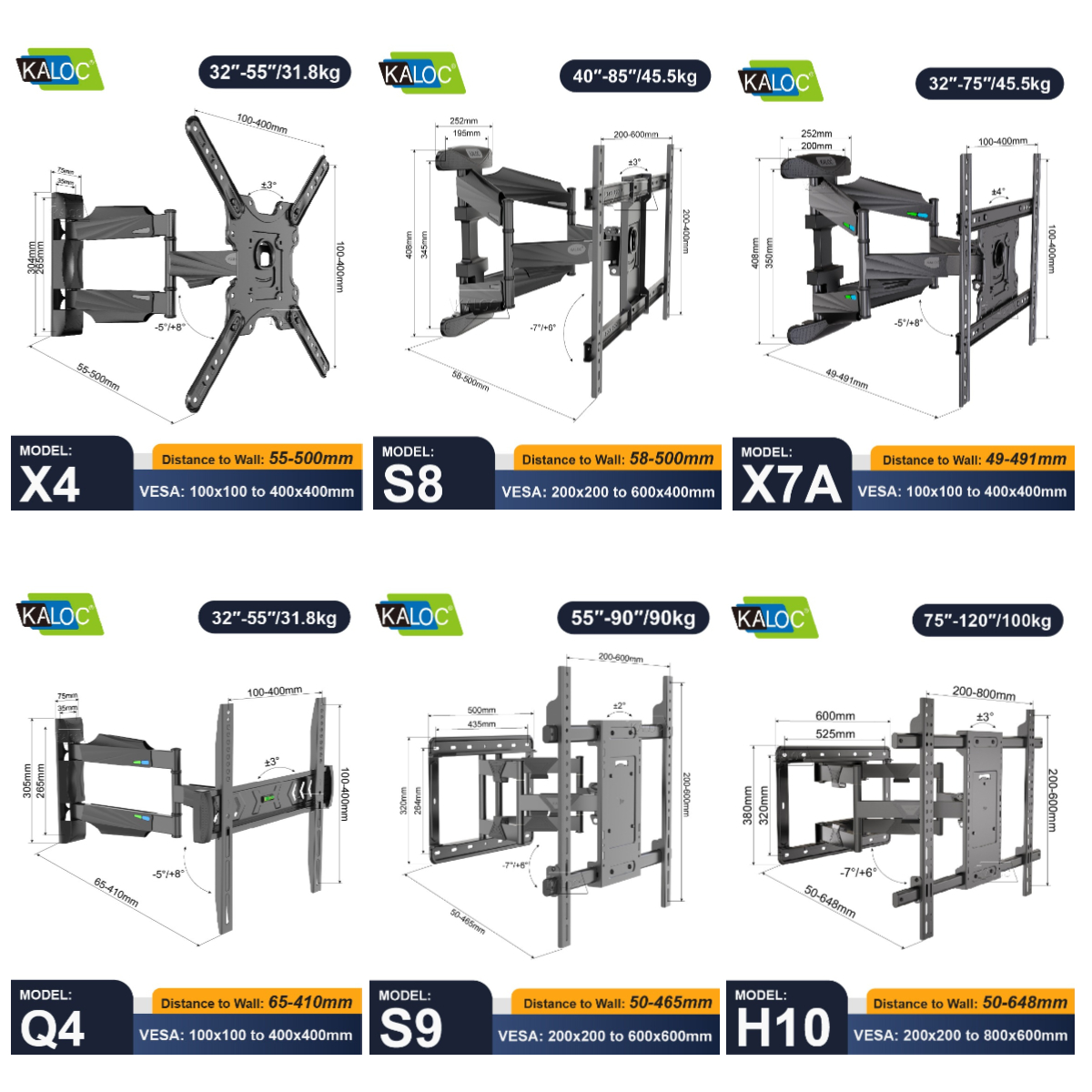 KALOC KLC S8 Full Motion TV Wall Mount for 40-85 Inch TVs - Ideal