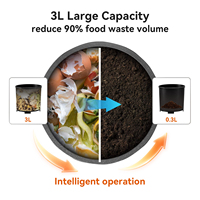 Machine à Compostage des Déchets Alimentaires, Broyeur de Déchets de Cuisine, 40 dB, Silencieux, Double Lame Bidirectionnelle, Acier Inoxydable, Charbon Actif, CE RoHS