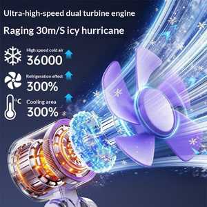 12000-15000 RPM High Speed Handheld Fan ABS+<b>PC</b> Electric Pocket Fan 10m/s Wind Speed Cold Compress Fan for <b>Office</b> Desktop - Product Image 3