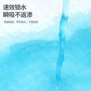 Guanlan <b>Nursing</b> <b>Pads</b> 60x90 Disposable Postpartum Incontinence <b>Pad</b> Adult Elderly Care - Product Image 1