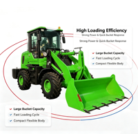 Chargeuse sur pneus compacte IMETEC série MDC 1,2-3 tonnes 4x4 diesel, chargeuse frontale pour travaux de construction et agricoles, moteur Yunnei haute performance