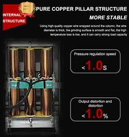 Stabilisateur de tension industriel de type colonne triphasé 40 KVA en cuivre SVC avec écran LCD pour applications de centre de données