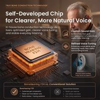 Écouteurs sans fil Bluetooth FM à conduction active avec micro, réducteur de bruit, pour le sport, avec bandeau en mousse pour appareil auditif et support de batterie