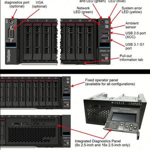 Servidor ThinkSystem SR655 V3 con Procesador AMD EPYC, Precio Competitivo, en Stock - Product Image 2