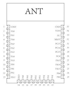 Bluetooth-<span class=keywords><strong>module</strong></span> met laag energieverbruik <span class=keywords><strong>WiFi</strong></span> 6 BLE 5.2 Draadloze <span class=keywords><strong>WiFi</strong></span>-modules voor IoT-apparaten - Product Image 2