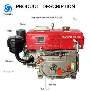 Nhà Máy Bán buôn xi lanh đơn làm mát bằng nước 4 thì động cơ <span class=keywords><strong>diesel</strong></span> 1125 22hp mini với động cơ và mang - Product Image 4