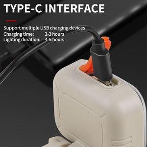 Torche frontale LED super lumineuse en plein air, autres équipements <span class=keywords><strong>de</strong></span> camping, rechargeable par USB, lampe à pince réglable à 180 °. - Product Image 5