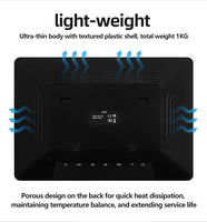 Sinmar 10 pouces domotique intelligente PoE tablette Tuya système avec panneau de commande tactile domestique SDK salle de réunion intelligente fonction WiFi