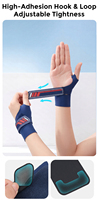 Attelle de compression légère et respirante de haute qualité pour le pouce et le poignet, idéale pour le sport quotidien