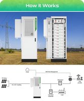 GSL ENERGY 60кВтч 100кВтч LiFePO4 Система накопления энергии, инвертор, уличный моноблочный литиевый шкаф с воздушным охлаждением, BMS, OEM