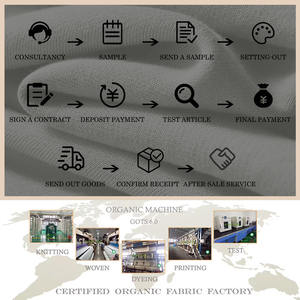 Bambus Stoff GOTS Zertifikat Stoff Viskose Bambus Holzkohle Stoff Fabrik - Product Image 6