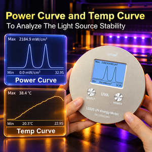 Radiomètre intégrateur UV LS120 avec courbes de puissance, d'énergie et de température pour lampes de polymérisation 365 nm - Product Image 4