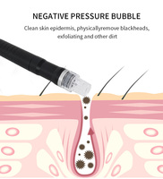 Appareil d'hydrodermabrasion à jet d'oxygène - Rajeunissement de la peau et lifting du visage - Vente en gros pour les cliniques de beauté professionnelles