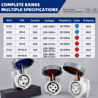 Prise et fiche industrielles étanches IP67 3 broches 16A 220V pour générateur CE
