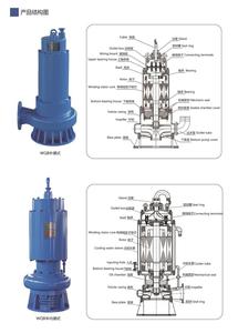 ปั๊มน้ำเสียแบบจุ่มใต้น้ำอุตสาหกรรม SUOU WQB400-30-55  ไหลแรง ประหยัดพลังงาน ผลิตจากสแตนเลส 304/316L สำหรับโรงงานบำบัดน้ำเสีย - Product Image 5