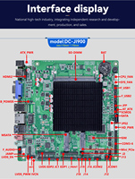 Carte mère industrielle avec processeur Celeron J1900, sortie VGA HD LVDS, carte mère pour machine POS J1900, DDR3L