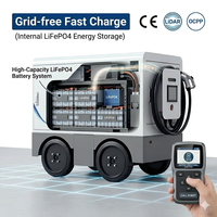Nouvelle station de recharge robotisée SHUOLEX 30 kW certifiée CE, robot de recharge autonome pour centre commercial, immeuble de bureaux