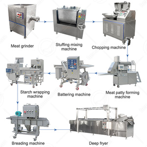 เครื่องขึ้นรูปเนื้อแฮมเบอร์เกอร์อัตโนมัติสำหรับอุตสาหกรรม OCEAN สายการผลิตนักเก็ตไก่ - Product Image 2