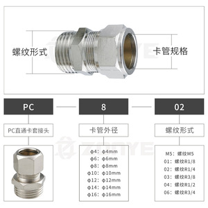 Conector de Compresión de Latón Niquelado de 6, 8, 10, 12 y 16 mm con Funda de Cartucho para Tubería de Aceite - Product Image 2
