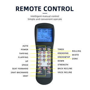 Neueste Komfortable Pediküre Healthtech Stühle <span class=keywords><strong>Deluxe</strong></span> Spa Pediküre-Sessel - Product Image 4