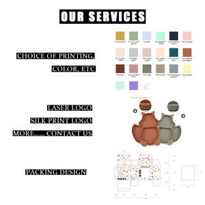 Kit <span class=keywords><strong>de</strong></span> alimentación <span class=keywords><strong>de</strong></span> silicona para bebé sin BPA, placa <span class=keywords><strong>de</strong></span> ardilla, plato inferior <span class=keywords><strong>de</strong></span> succión con mango <span class=keywords><strong>de</strong></span> madera, cuchara y tenedor, cubiertos, logotipo personalizado - Product Image 6