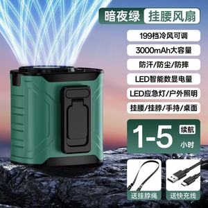 Autre nouveau ventilateur de ceinture portable transfrontalier, rechargeable par USB, appareil de refroidissement portable, autonomie de batterie longue durée - Product Image 6