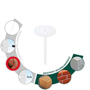 Enchufe de pared de aislamiento multiusos TOX Husky 10/180 (50 Uds.) - Product Image 3