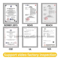 Induktor Daya SMD Terlindung Kelas Otomotif R68 R82 Arus Tinggi SMT PCB Bersertifikasi ISO9001 RoHS REACH -40~125