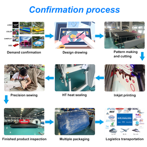 AOYU Commercial Outdoor Multi Court Aufblasbare Seife Fußball Fußball Werfen Sport Spiel Ball Schwimmbad Sup Polo <span class=keywords><strong>Field</strong></span> - Product Image 4