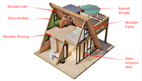 Petites Cabanes Modulaires Préfabriquées en Bois - Maisons Préfabriquées pour Utilisation Commerciale