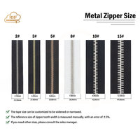 Maßgefertigter Hochwertiger Metall-Messing-Reißverschluss für Handtaschen in Gold # 5-Zahn Metall-Reißverschluss