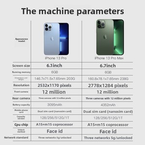 <span class=keywords><strong>iPhone</strong></span> <span class=keywords><strong>13</strong></span> 256GB di Seconda Mano Originale a Basso Prezzo in Ottime Condizioni Display Super Retina XDR da 6,1 Pollici 5G - Product Image 5