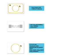 Carte PVC vierge non laminée de haute qualité, standard CR80, blanche, en plastique, pour impression UV