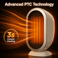 Nouveau Radiateur Électrique PTC Portable de Bureau 1200W à Chauffage Rapide avec Télécommande, Idéal pour l'Export et Cadeau d'Affaires