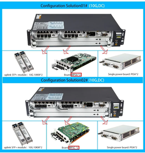 OLT Smartax Ma5800x2 2U Petite Taille Gpon Epon 4 * 10GE Uplink 5800x2 avec EPON GPON OLT - Product Image 6